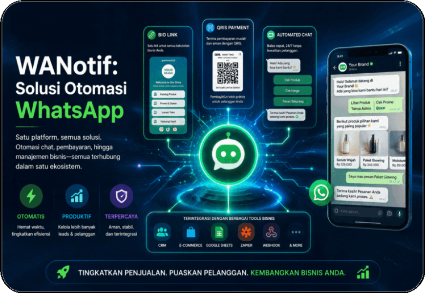 Daftar 🔐 Akun My Sintesa